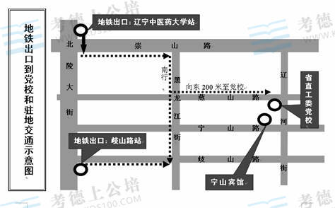 政法干警考试 政法干警考试