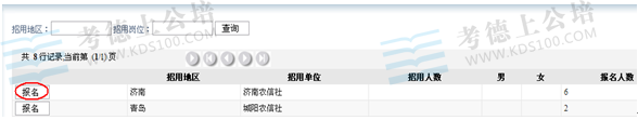 2014年山东省农村信用社招聘报名操作说明6