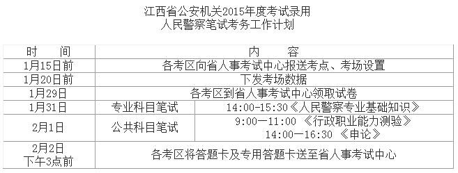 江西省公安机关2015年度考试录用人民警察笔试考务工作计划