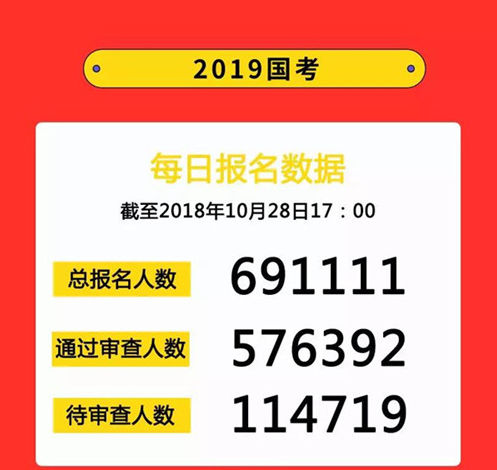 2019769˱208ְλ˱